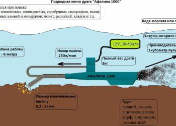 Мини-драга Афалина 1000